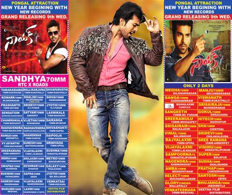 telugu movies in hyderabad|present telugu movies in theaters.